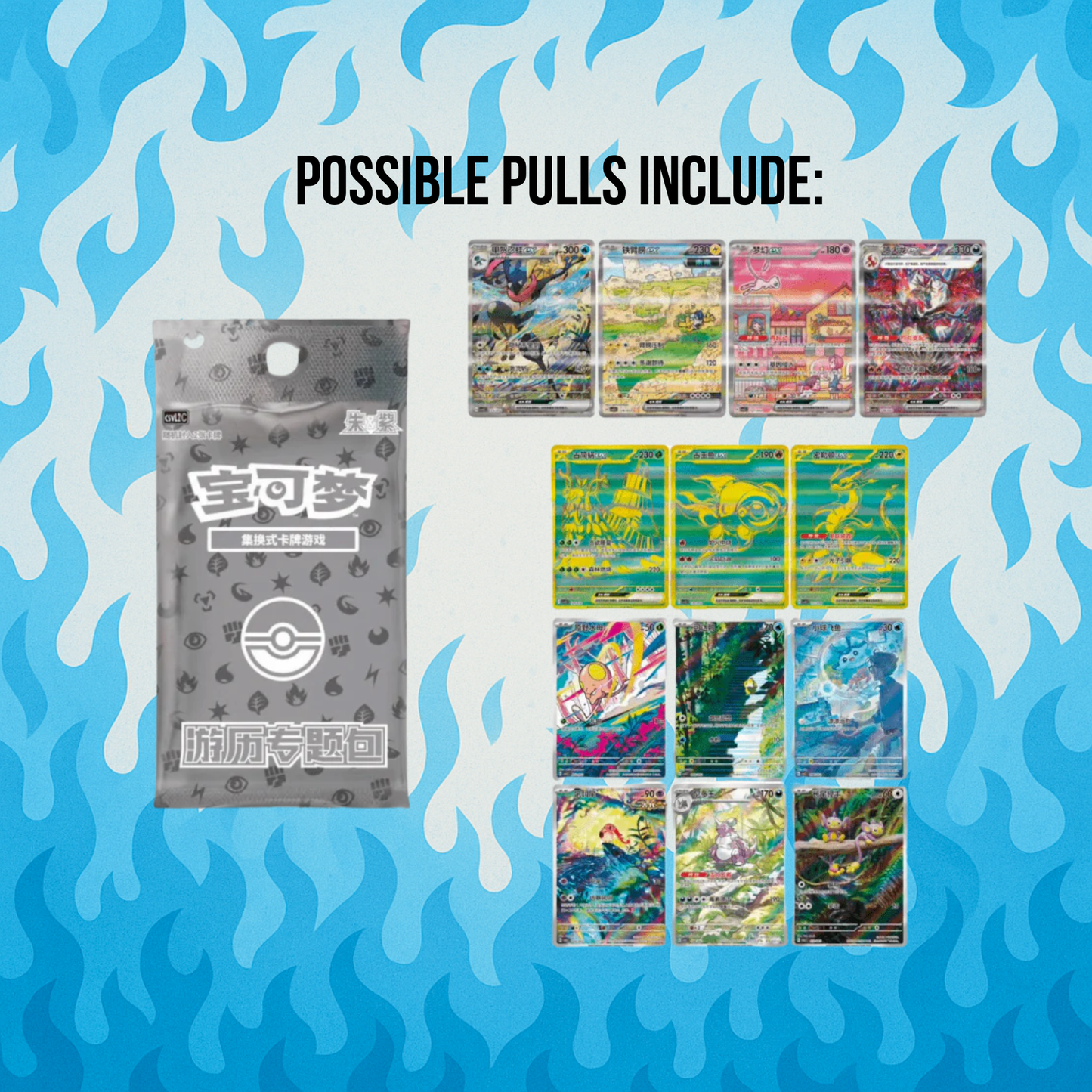 3rd Simplified Chinese Anniversary Travel Journey Gift Box